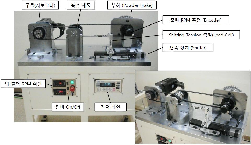 변속 응답각도 시험기 구성