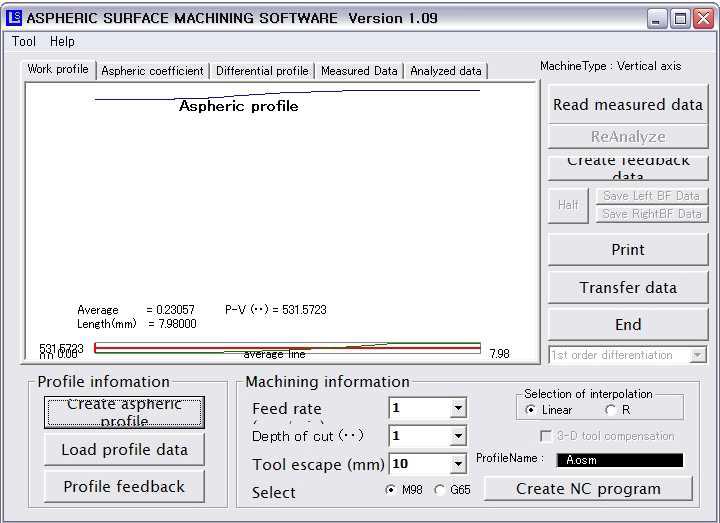 Aspheric surface Machining Software