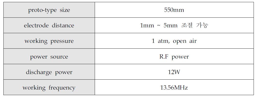 대기압 플라즈마 system의 세부 제원