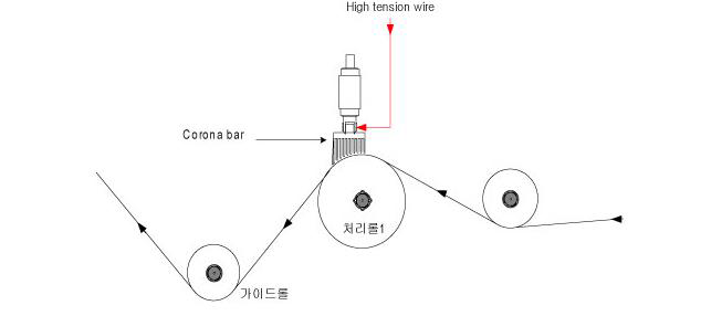 방전부 설치 상태 설계도