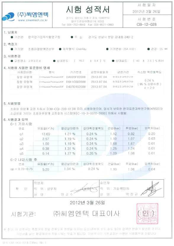 초음파열량계 시작품의 공인기관 성적서(25A-1)