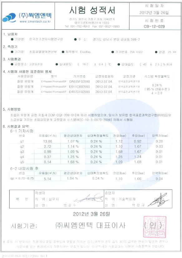 초음파열량계 시작품의 공인기관 성적서(25A-2)