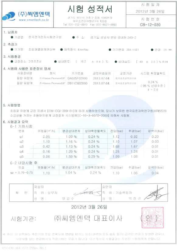 초음파열량계 시작품의 공인기관 성적서(20A-1)