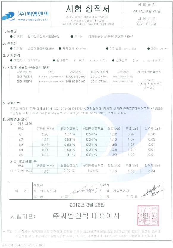 초음파열량계 시작품의 공인기관 성적서(20A-2)