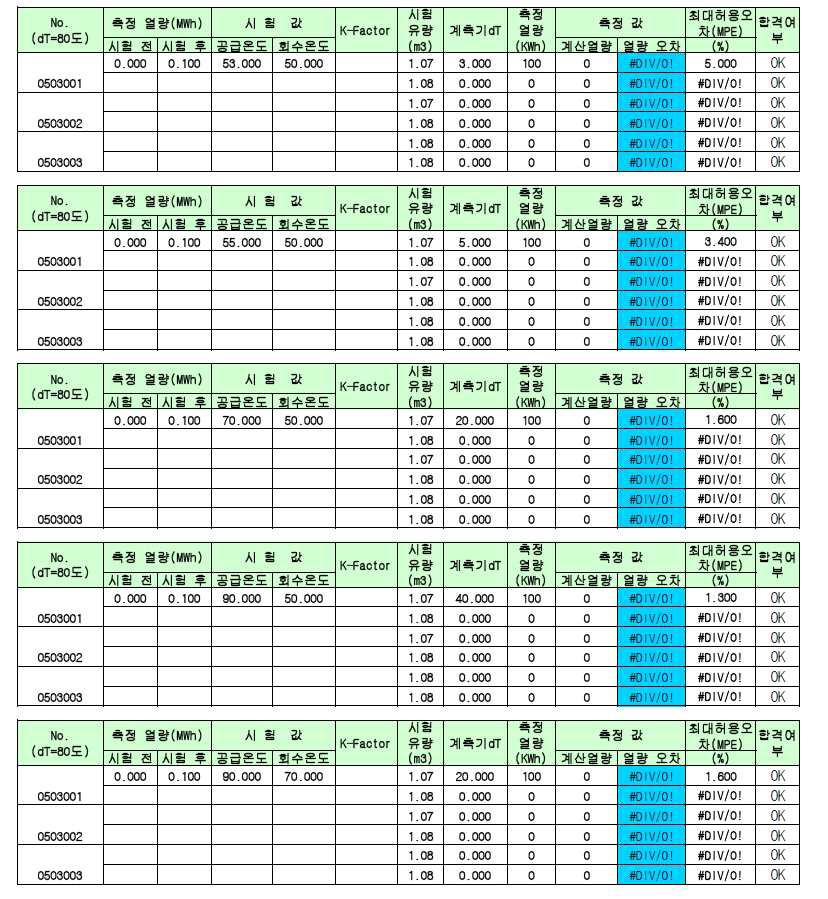 열량보정 및 측정 프로그램