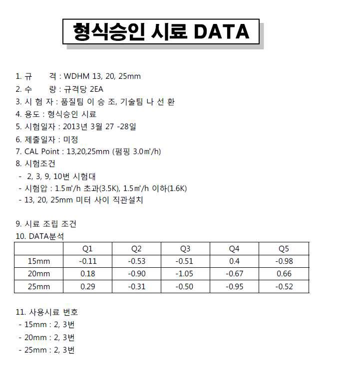 형식승인 시료 유량 측정데이타 _ 자체시험 1