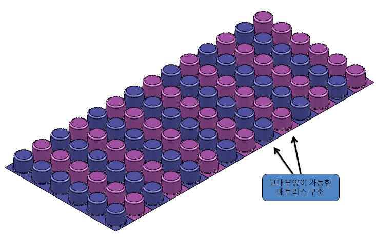 엠보싱 매트리스 TPU 형상 설계