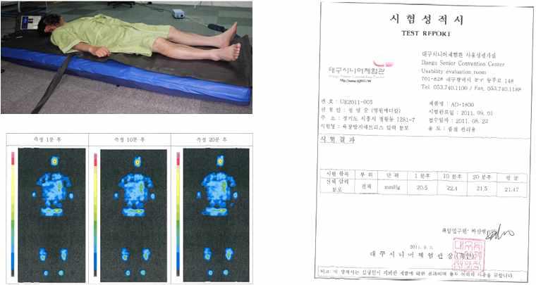 대구시니어 사용성 평가실 시험성적서