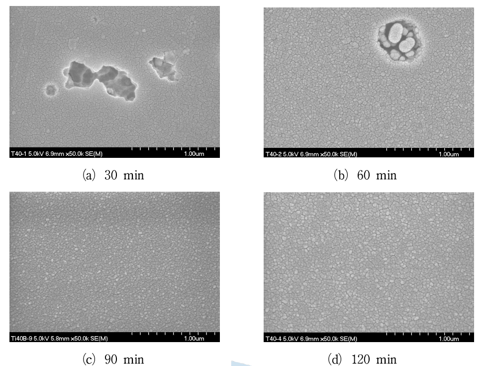 Ar:O2=50:50에서 TiO2 박막의 표면 형상.