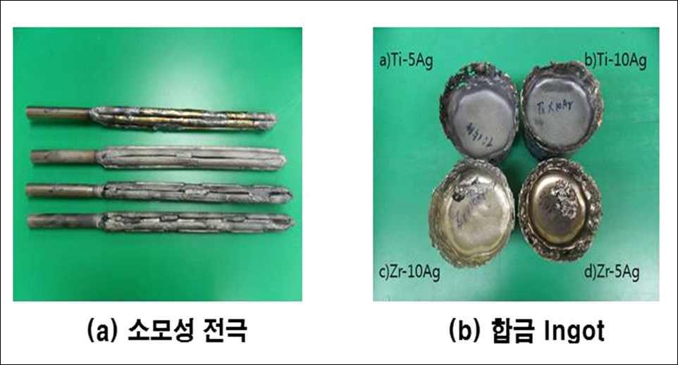 제조된 소모성 전극과 합금.