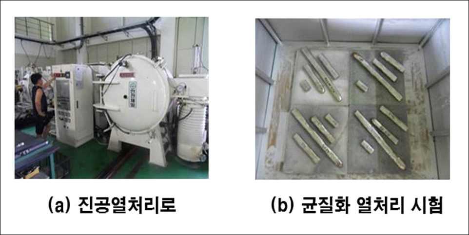 균질화 진공 열처리.