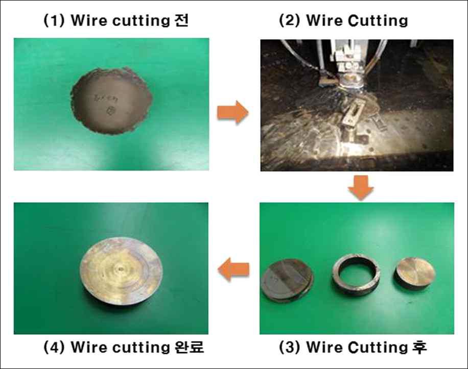 Wire cutting 공정 사진.