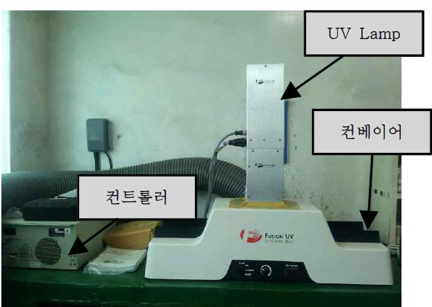 본 과제에 이용된 Fusion Type의 UV 조사기(장치)