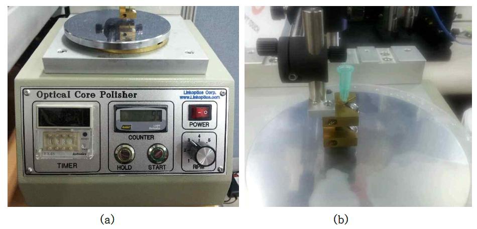 (a) Optical core polisher, (b) Fiber bundles를 Polishing하기 위한 holder system