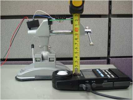 광원과 조도계의 거리