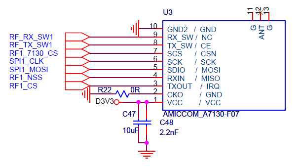 RF Transiver의 회로도