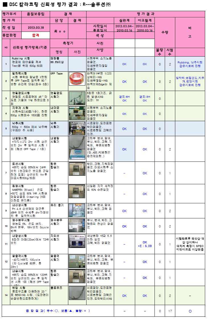 R사 샘플 신뢰성 평가방법 및 평가결과