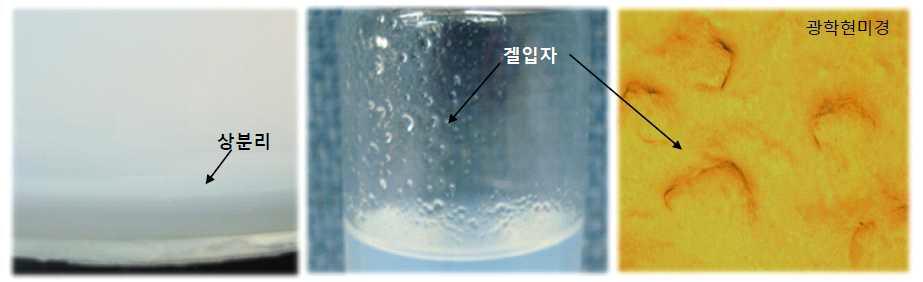 우레탄-층상실리케이트 복합체 합성결과