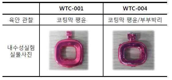 WTC-001 & 004 코팅액 이용 키패드 샘플의 내수성 비교 평가