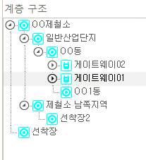 계층 구조 화면