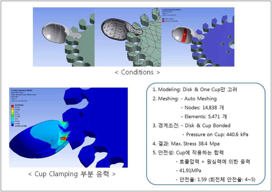 소수력 발전시스템의 Turbine 구조해석 결과-2