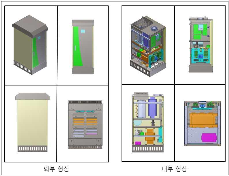 전력변환시스템의 3D모델링 형상