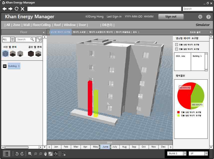 건물 전체의 냉난방 에너지 요구량 가시화