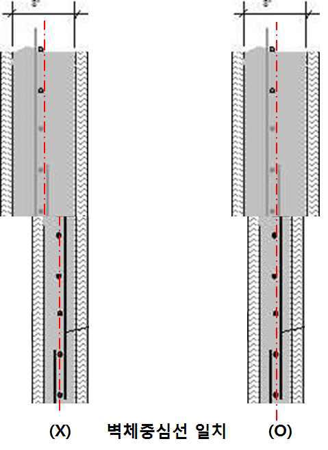 벽체 중신선 일치 예시 화면