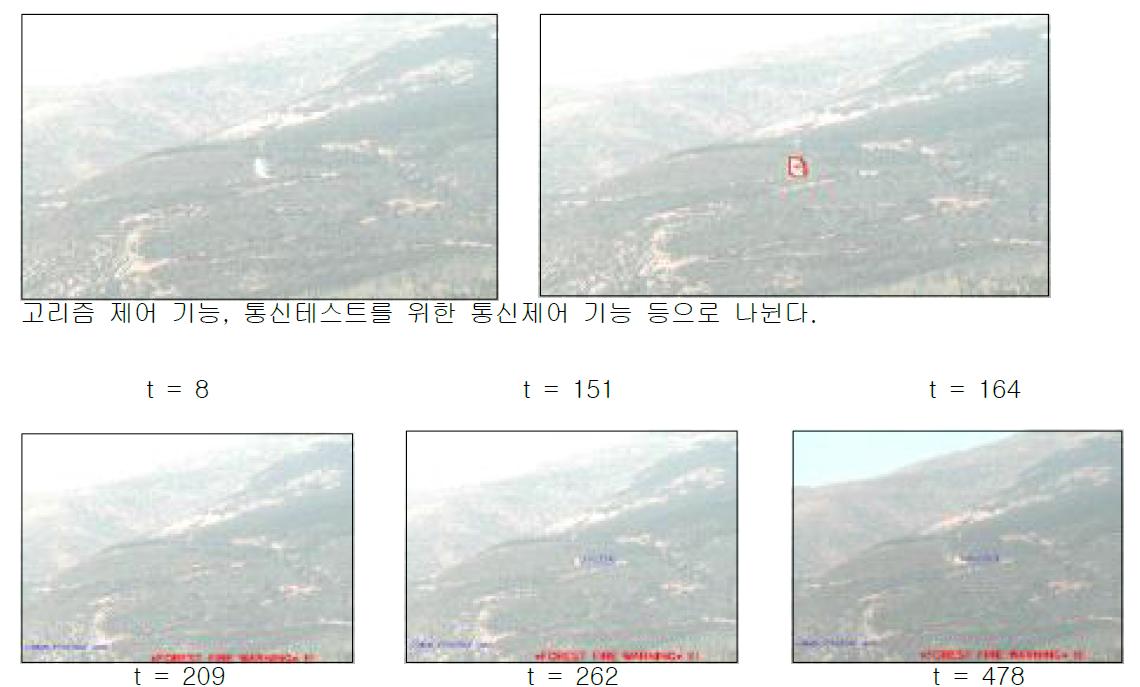 시간흐름에 따른 산불연기 탐색 과정