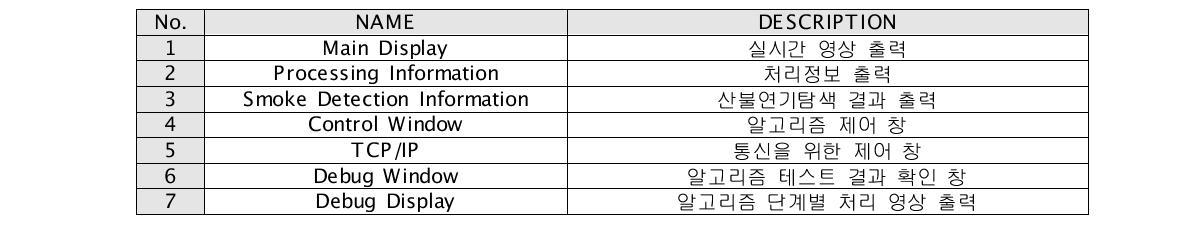 UI 기능 설명