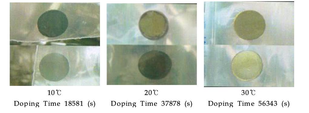 온도에 따른 리튬 도핑