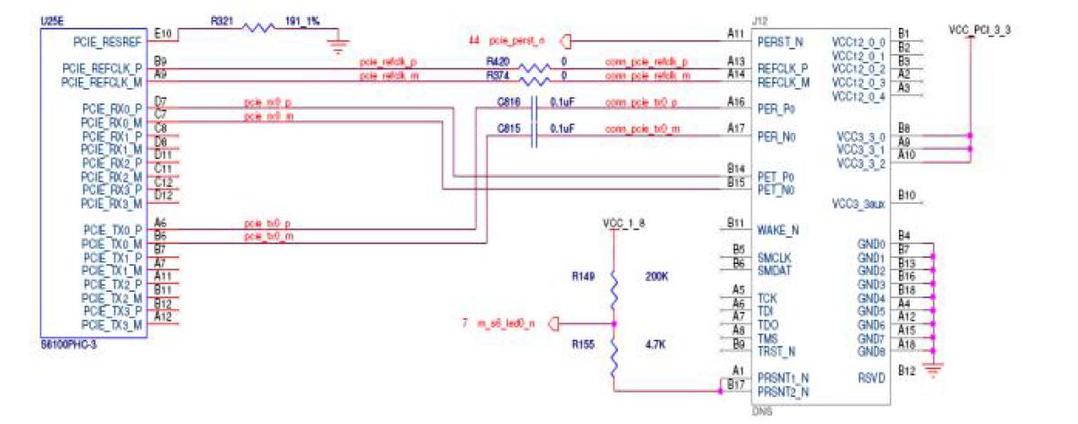 PCI-Express Bus 회로 부분