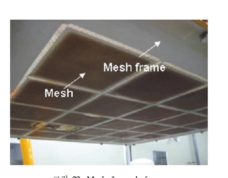Mesh & mesh frame