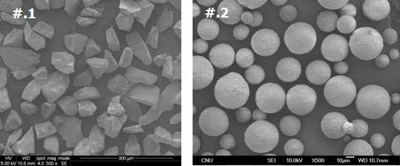 #1.(Al2O3), #2.(Feedstock Powder) Particle SEM Image.