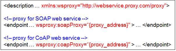 WSDL 2.0 문서에서의 프록시 정의