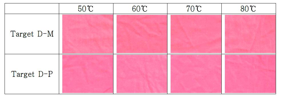 염색온도에 따른 피염물의 이미지
