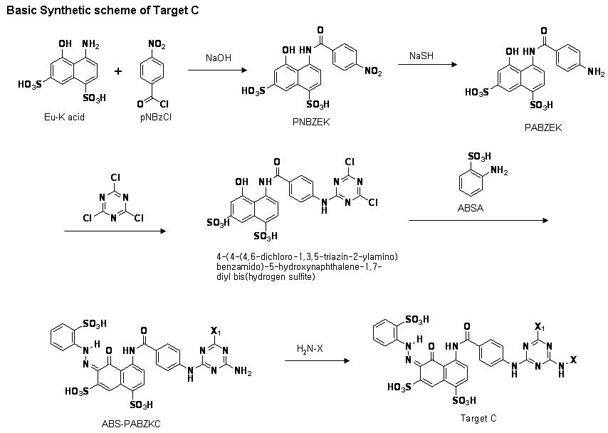 Target C Synthetic Scheme