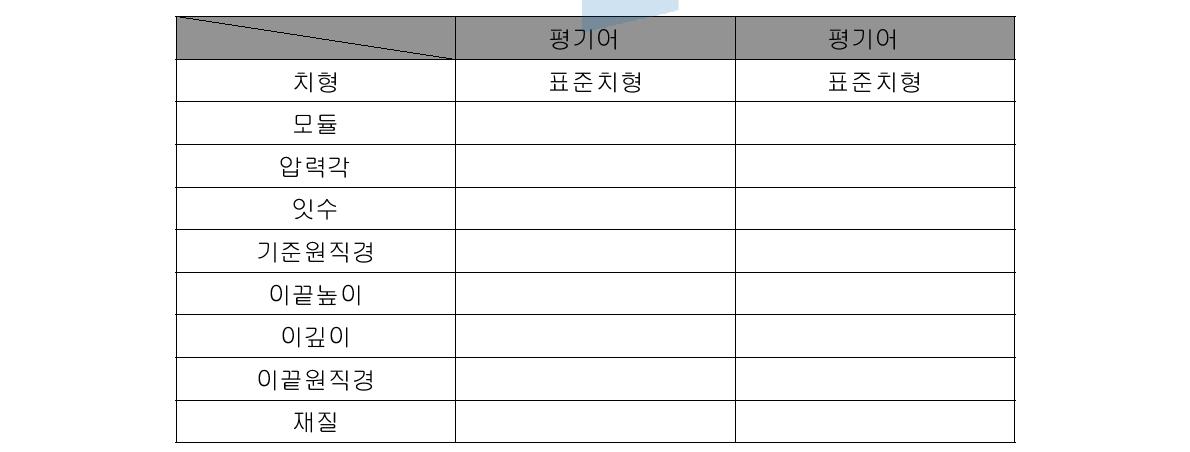 슬관절 평기어 제원