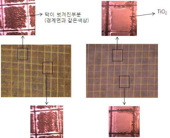 무바인더형(좌)과 바인더형(우) 페이스트의 부착력 테스트