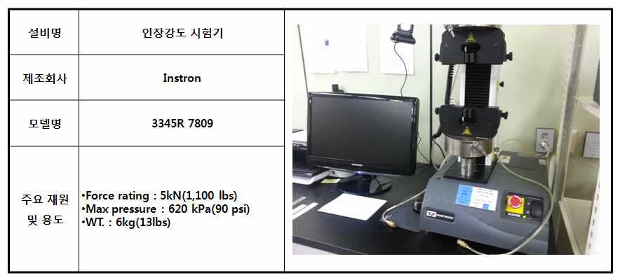 인장강도 시험기
