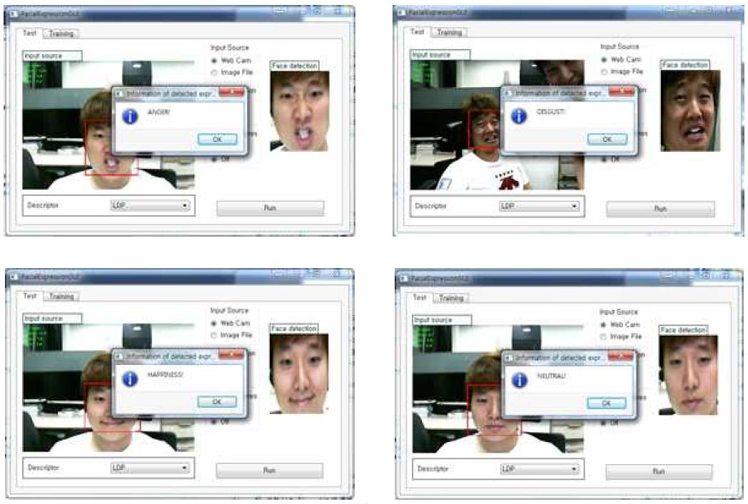 제안된 GUI 기반 얼굴 표정인식 시스템의 표정인식 결과 예