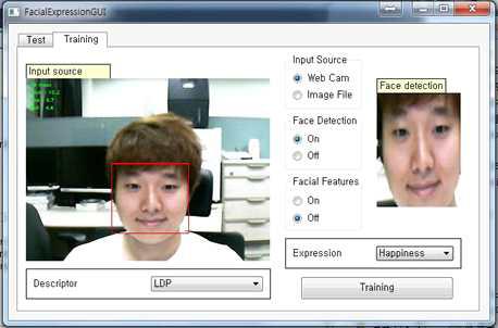 제안된 GUI 기반 얼굴 표정인식 시스템의 얼굴 표정 훈련 예