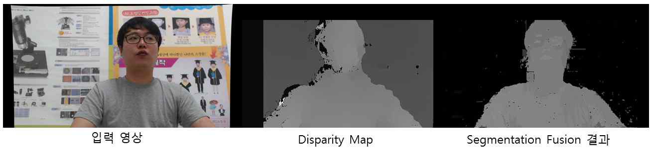 Segmentation Fusion 및 원본 Disparity Map 비교 결과