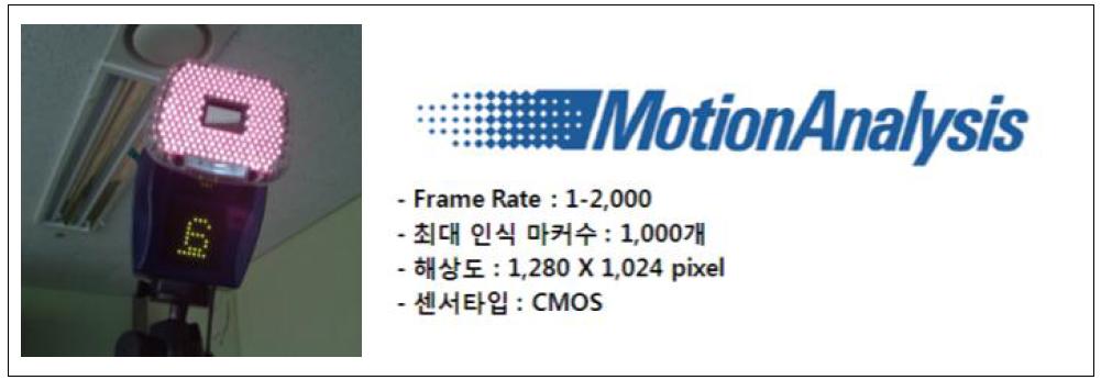 고령자 보행 동작 패턴 분석 실험 장비