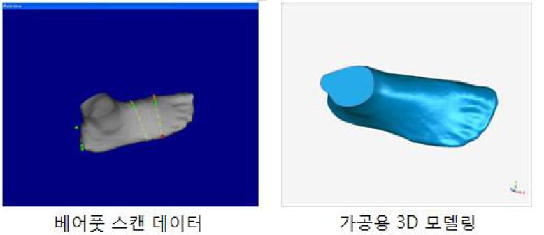 베어풋 스캔 데이터장비(좌) 및 가공용 3D 모델링(우)