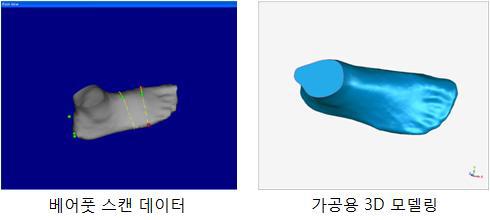 베어풋 스캔 데이터(좌) 및 가공용 3D 모델링(우)