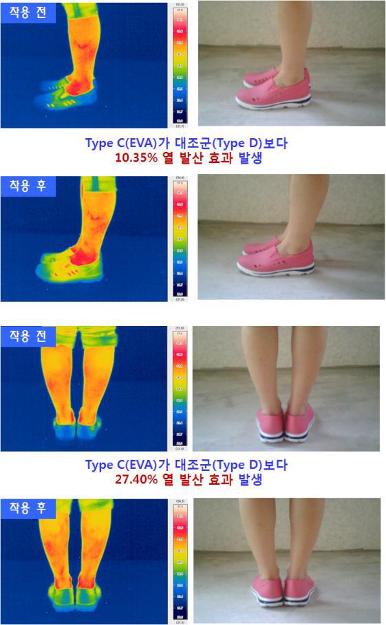 (주)컴테크케미칼 열화상 카메라 측면 및 후면 평가