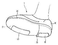 신발(Footwear)