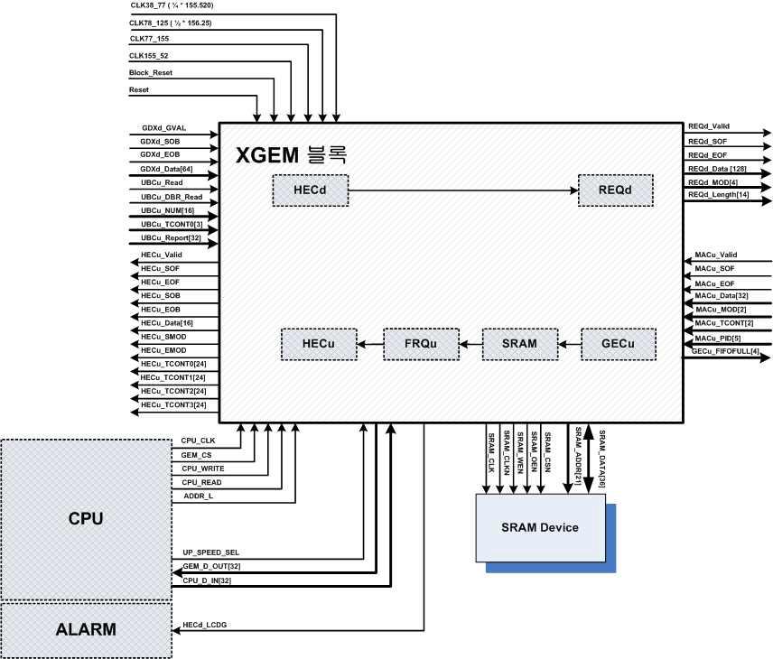 XGEM Framer 블록