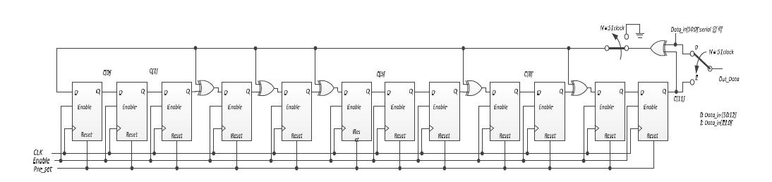 HEC calculation circuit